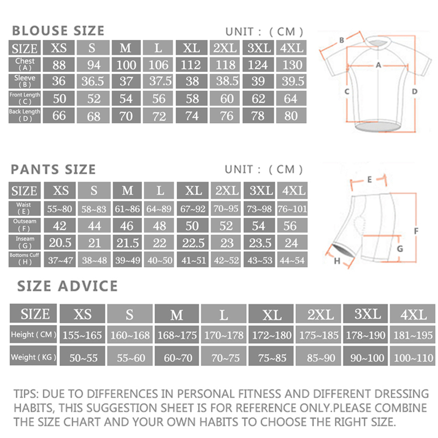 Morvelo Radfahren Jersey Set P – Cycling Commute Shorts Bewertung und Preis