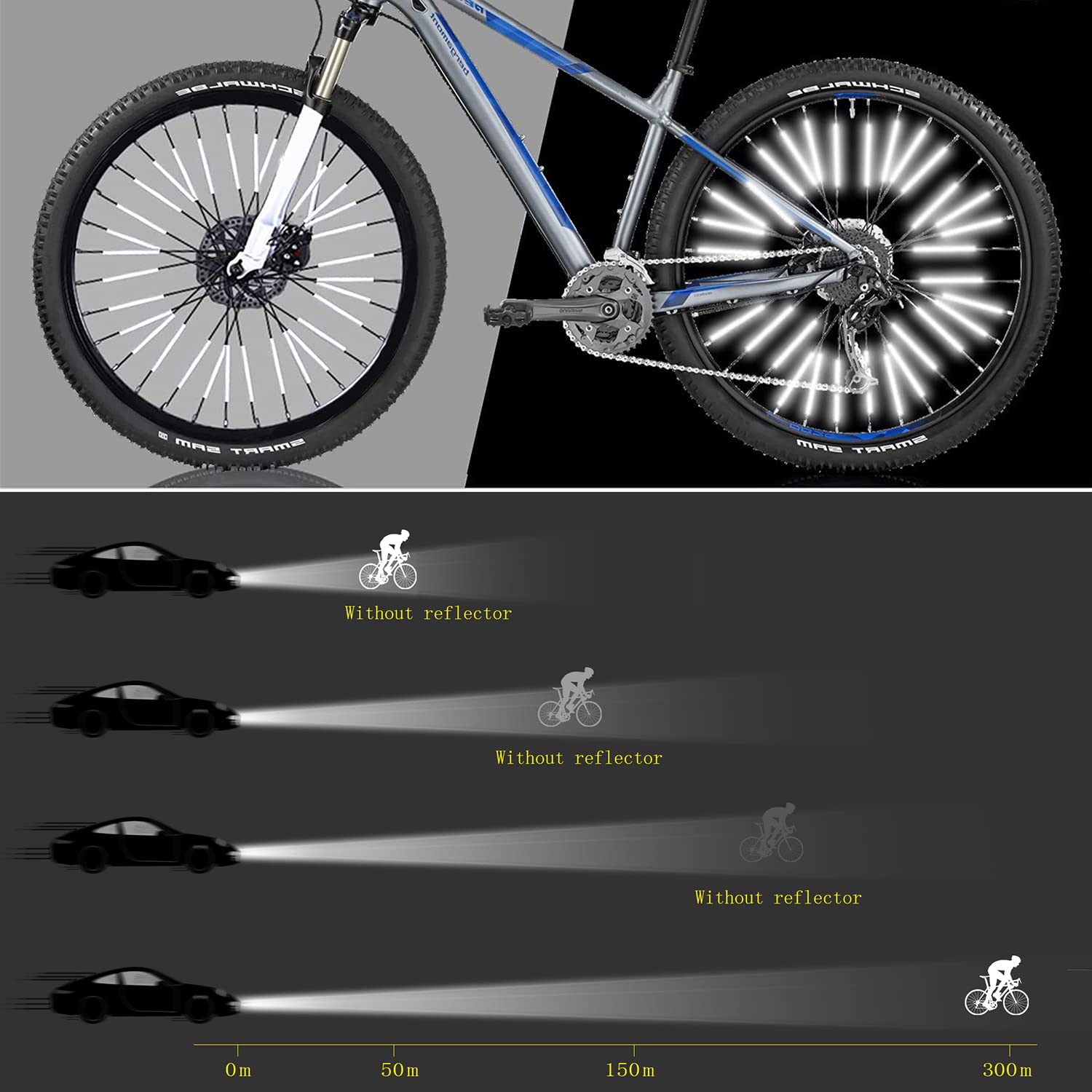 36-teiliges Fahrrad-Speichenre – Spoke Reflector Set Bewertung und Preis