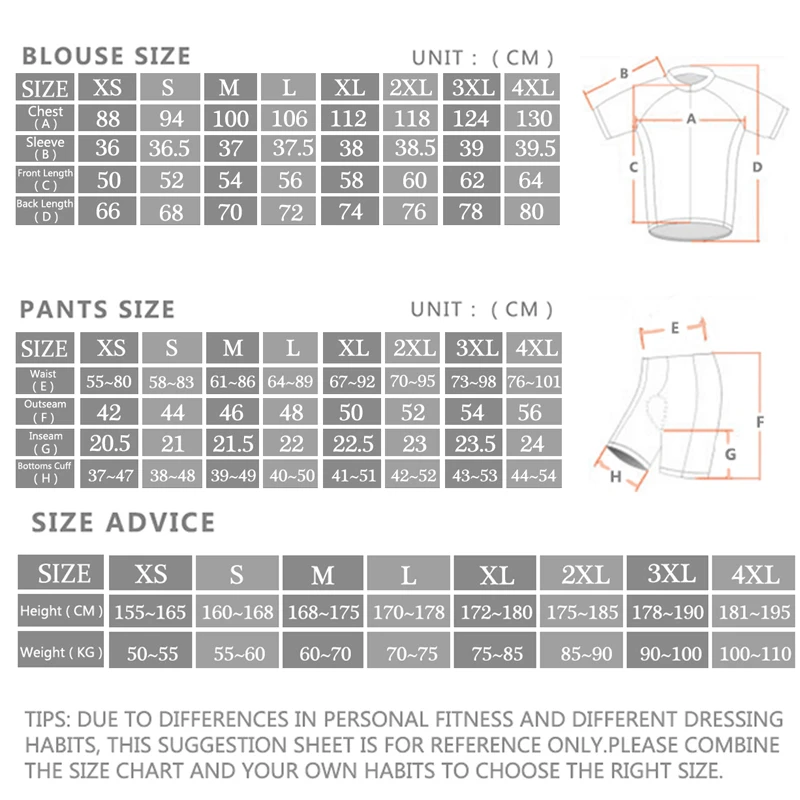 2024 Sram Pro Radfahren Jersey – Cycling Commute Shorts Bewertung und Preis